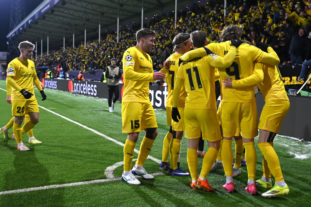 Bodø/Glimt Puan Durumu