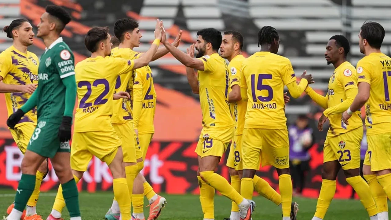 Eyüpspor Lig Durumu